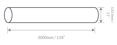 Plant List and Machine Capacities