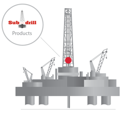 Rig Floor, Sub Drill