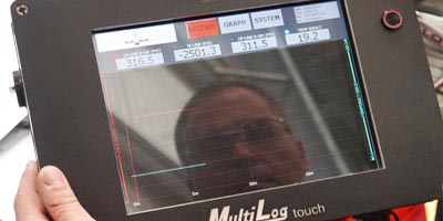 pressure testing Downhole Equipment